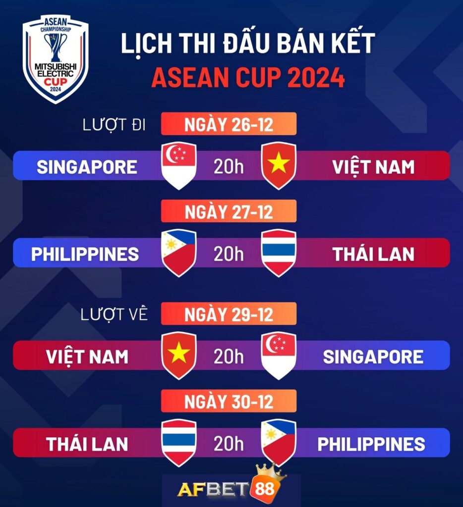 Lịch thi đấu bán kết ASEAN Cup 2024 afbet