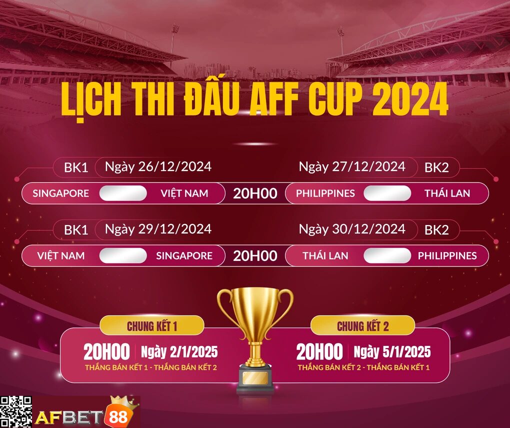 Lịch thi đấu Bán Kết AFF CUP 2024 ngày 26/12 đến này 30/12/2024