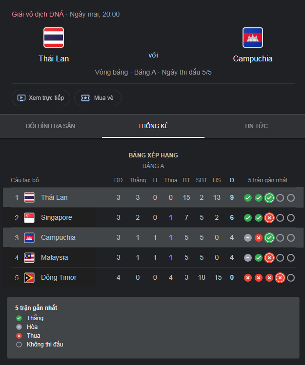 soi-keo-thai-lan-vs-campuchia